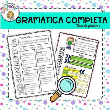 Preview of Gramática completa español