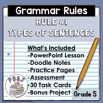 Preview of Grammar: 4 Types of Sentences--5th Grade