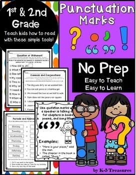 Preview of Punctuation Marks: 1st & 2nd Grade Grammar | Phonics Review Worksheets