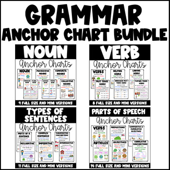 Preview of Grammar Anchor Chart BUNDLE Parts of Speech, Types of Sentences, & More!
