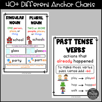First Graderat Last!: Favorite Things  Classroom anchor charts,  Classroom wishlist, Anchor charts