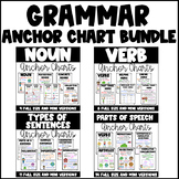 Grammar Anchor Chart BUNDLE Parts of Speech, Types of Sent