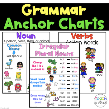 Preview of Grammar Anchor Chart Bundle