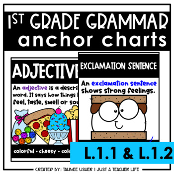 Preview of Grammar Anchor Charts | 1st Grade