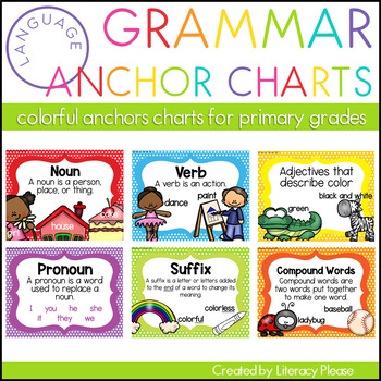 Grammar Anchor Charts Common Core Aligned By Literacy Please Tpt