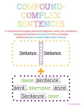 Grammar Anchor Charts: Compound-Complex Sentences | TPT