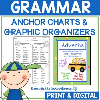 Preview of Grammar Anchor Charts Graphic Organizers Easel Activity Distance Learning