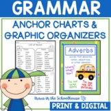 Grammar Anchor Charts Graphic Organizers Easel Activity Di