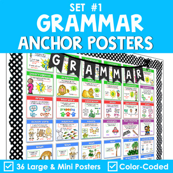Preview of Grammar Posters - Parts of Speech - Grammar Wall - Set 1