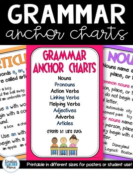 Preview of Grammar Anchor Charts {Posters}