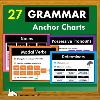 Preview of Grammar Anchor Charts Posters Printables Classroom Decoration