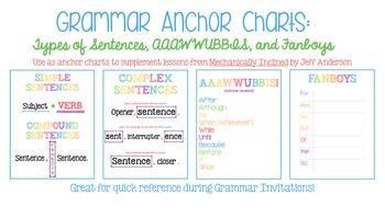 Grammar Anchor Charts: Sentence Types, FANBOYS, AAAWWUBBIS | TpT