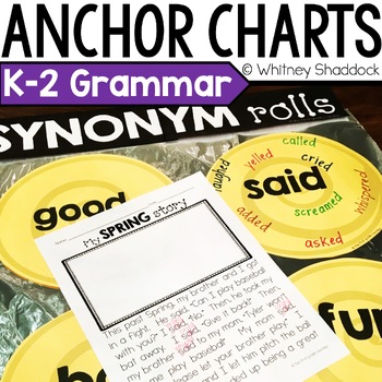 Preview of 1st Grade Grammar Anchor Charts & Templates for ESL Language or Writing Lessons