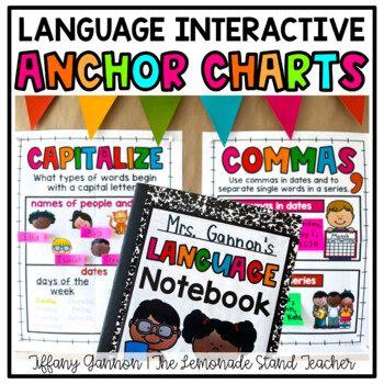 Preview of Grammar Anchor Charts for First Grade