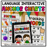 Grammar Anchor Charts for Kindergarten