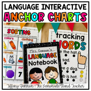 Preview of Grammar Anchor Charts for Kindergarten