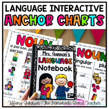 Preview of Grammar Anchor Charts for Second Grade