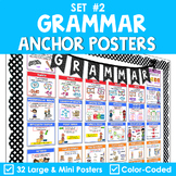 Grammar Posters - Set 2