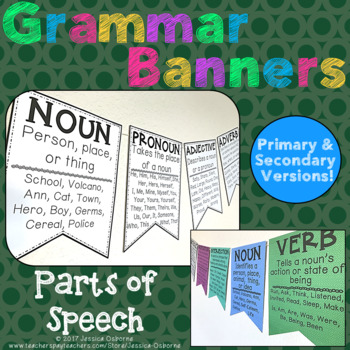 Preview of Grammar Banners: Parts of Speech Posters
