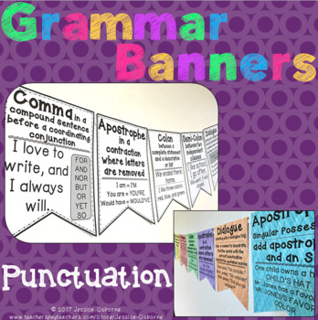 Preview of Grammar Banners: Punctuation Posters