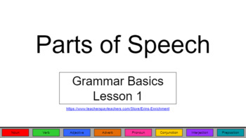 Preview of Grammar Basics Collection (Digital Minilessons)
