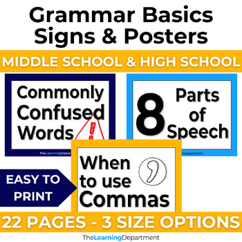 Preview of Grammar Basics Signs & Posters Commonly-confused Words, Parts of Speech, Commas