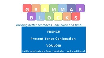 Preview of Grammar Blocks - French Vouloir with emphasis on "food and partitives"