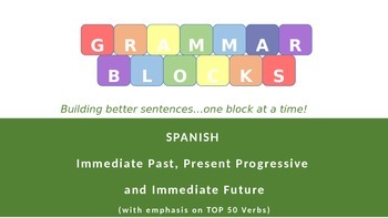Preview of Grammar Blocks - Spanish Immed. Past, Present Progressive, Immed. Future