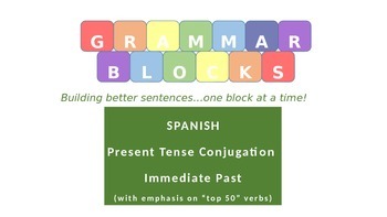 Preview of Grammar Blocks - Spanish Immediate Past with emphasis on "Top 50" verbs