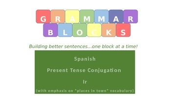 Preview of Grammar Blocks - Spanish Present Tense Ir w/ emphasis on "places in town" vocab