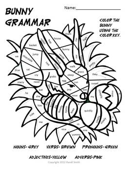 Grammar Bunny-Noun, Verb, Adj, Pronoun, Adv- Coloring Activity | TpT