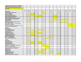 Grammar CCSS Scope & Sequence Simplified Template