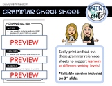 Grammar Cheat Sheet