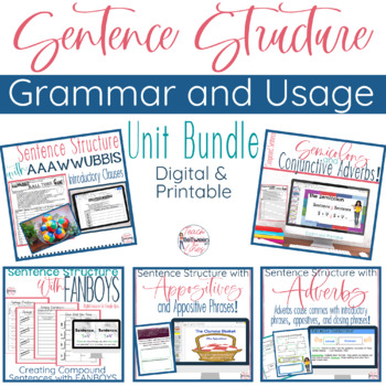 Preview of Grammar - Digital Sentence Structure Unit Bundle - Understanding Commas!