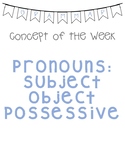 Grammar Concept: Pronouns