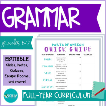 Preview of Grammar Curriculum GROWING BUNDLE