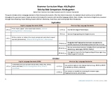 Grammar Curriculum Map: English/ASL (K-5)