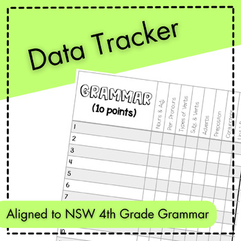 Preview of Grammar Data Tracker (Planner or Gradebook)