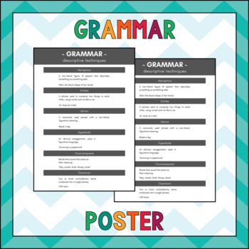 Preview of Grammar Descriptive Techniques Printable Template - Reference Sheet