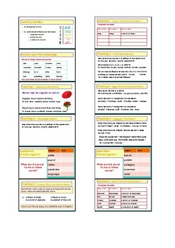 Preview of Grammar - EAL / Lit  Years 7 and 8