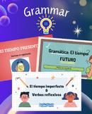 Grammar: El tiempo futuro