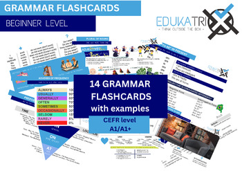 Preview of Grammar FLASHCARDS - Beginner levels (CEFR A1/A1+)