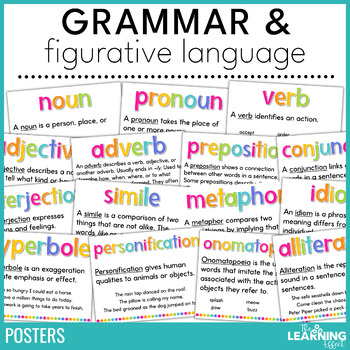Preview of Grammar & Figurative Language Posters | Parts of Speech Anchor Charts Word Wall