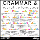 Grammar & Figurative Language Posters | Parts of Speech An