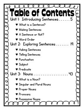 grammar first grade printables and anchor charts by