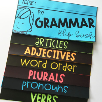 Grammar Flip Book (Editable) by Funny Miss Valerie | TpT