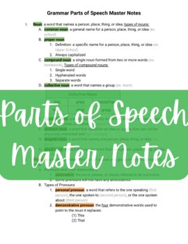 Preview of Grammar Google Doc: Parts of Speech Master Notes 