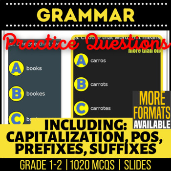 Preview of Grammar Google Slides | Prefixes Suffixes Sentence Structure Parts of Speech