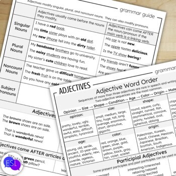 Adjectives: Grammar Guide with Worksheets by Rike Neville | TpT