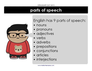 Preview of Grammar Guy Says: parts of speech minilesson and posters